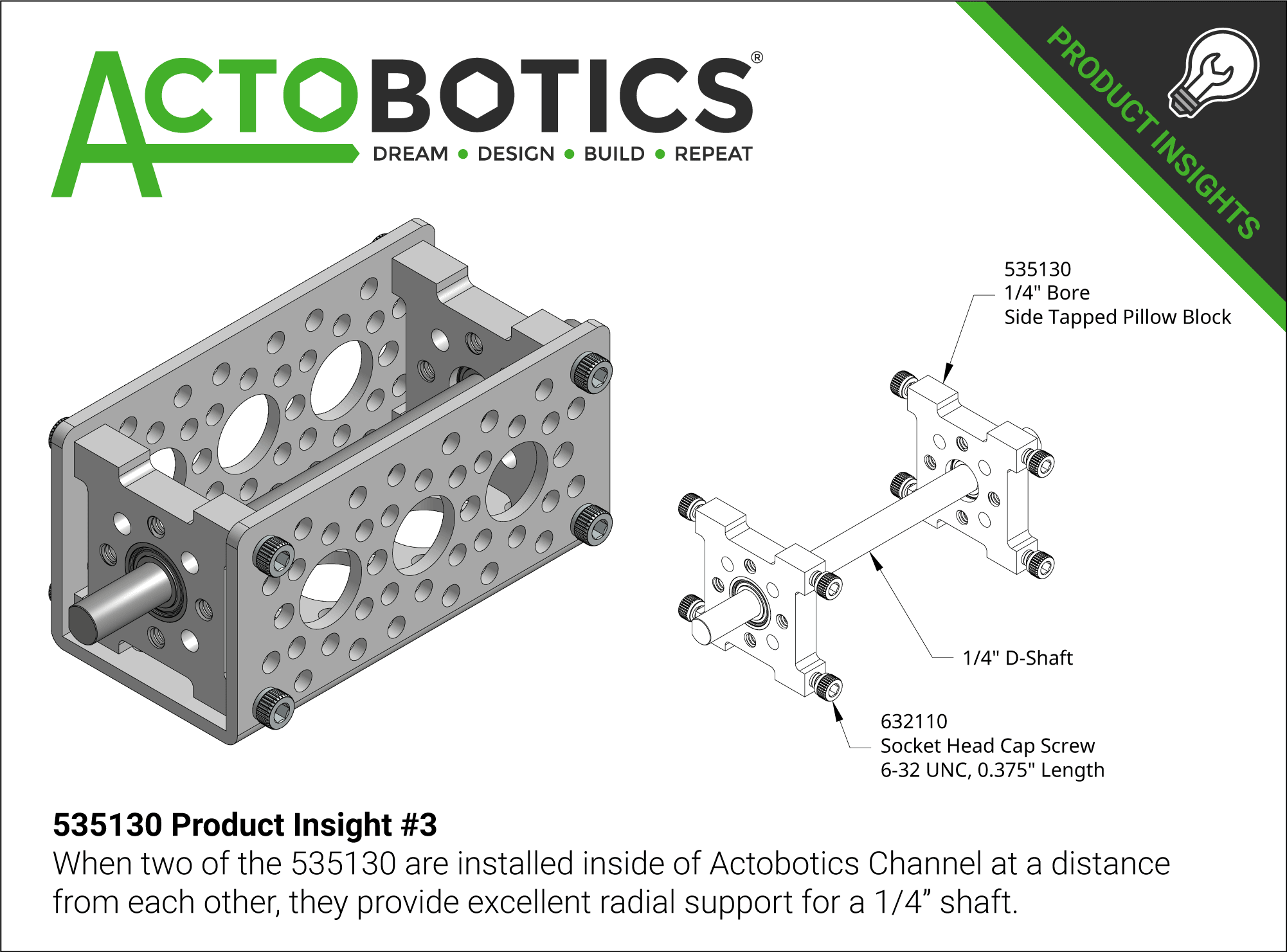535130 Product Insight #3