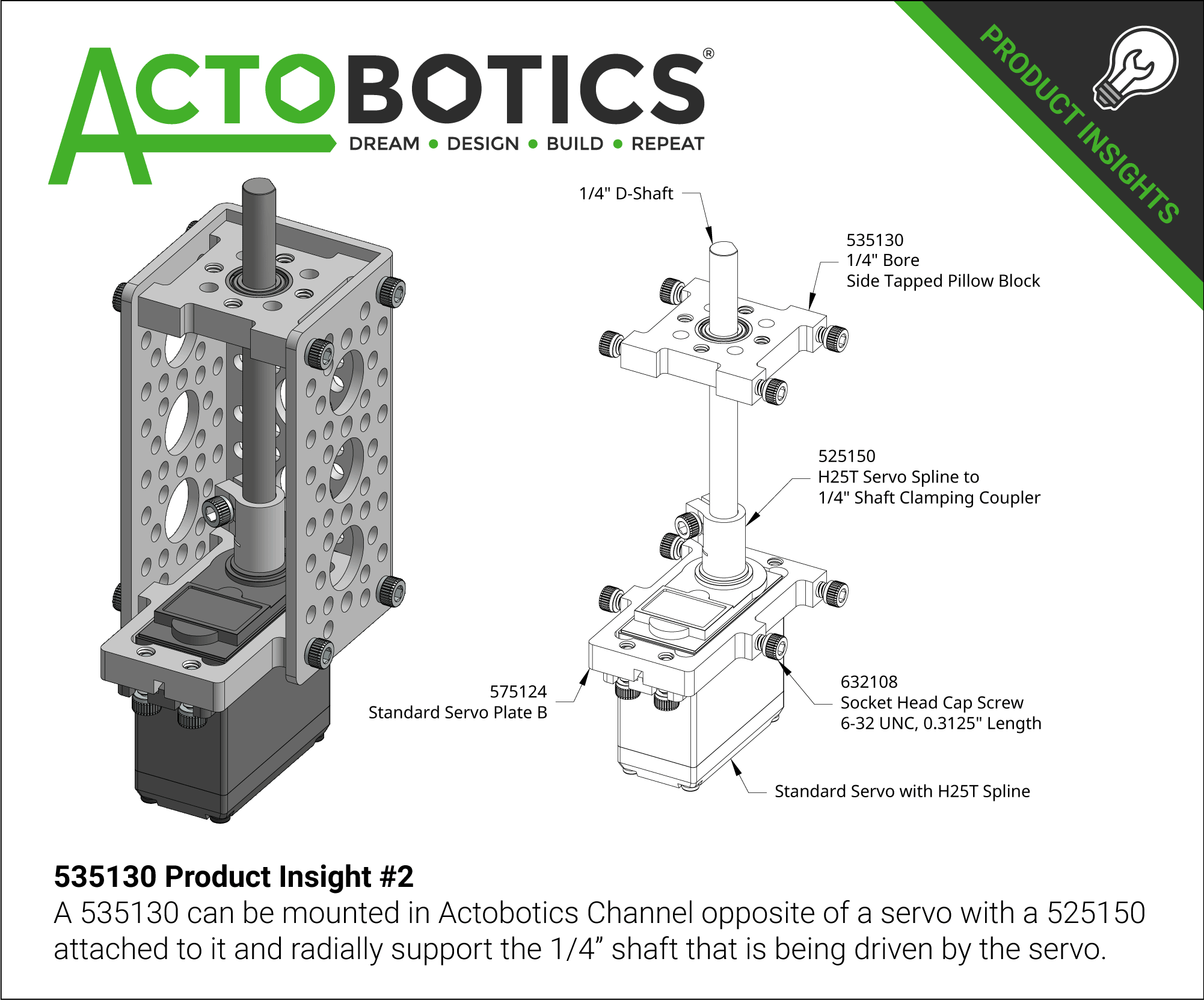 535130 Product Insight #2