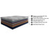 Duroflex LiveIn Orthopedic Memory Foam Mattress - 6 inch Single Double Queen King Size