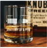 Anatomy of a Pew -- Whiskey Glass