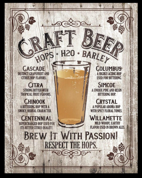 BREW  IT  WITH  PASSION ----METAL  SIGN