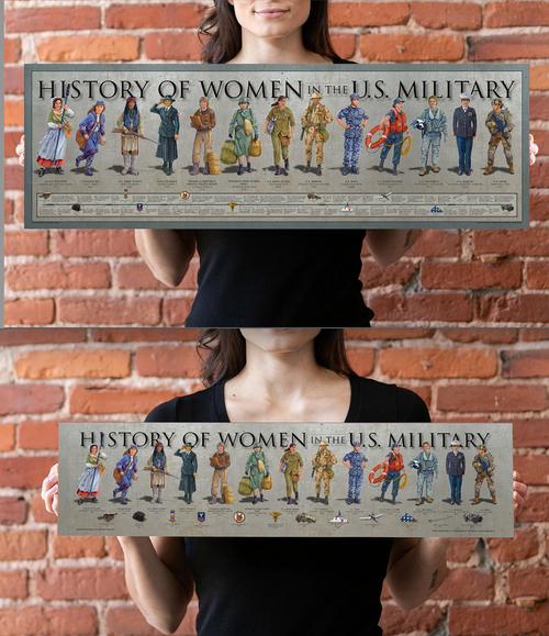 WOMEN IN THE U.S. MILITARY----Two sizes---unframed  prints