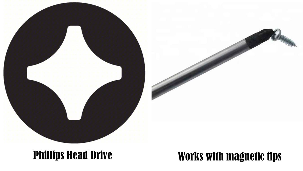 Precision Flat Head Particle Board Screws - Zinc-Plated - Square Drive...