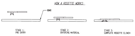 fasteninghangers-how.jpg