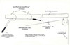 Attachment diagram example, cables may vary.
Antenna Part # DRx-10