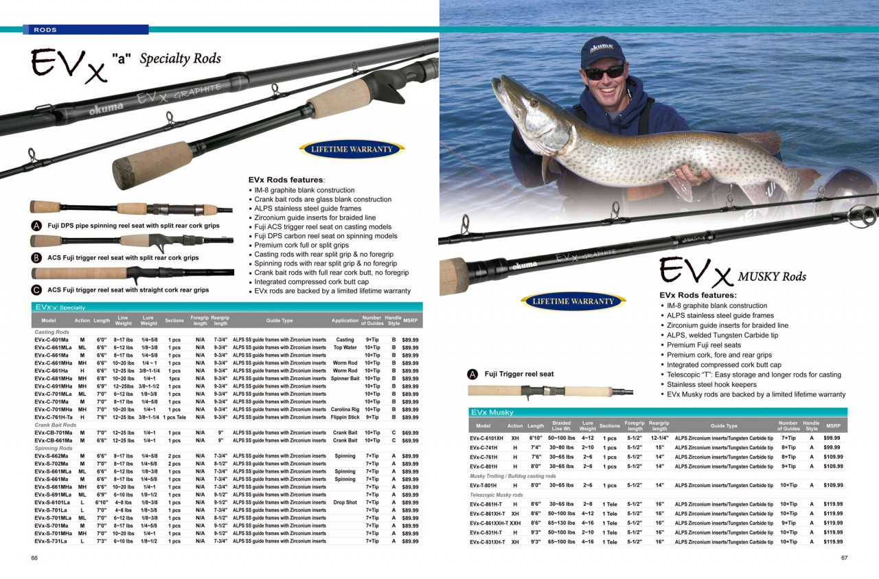 evx musky rod