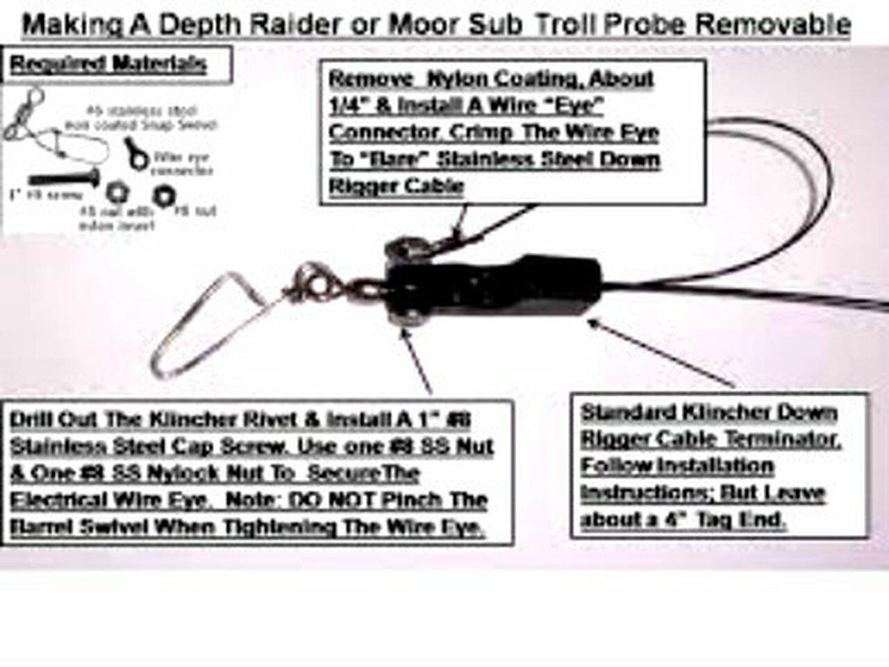 Probe Klincher Kit DR-1016