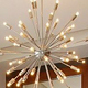 LED Ceiling Lights