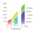 Spinlock ZS Performance Scale