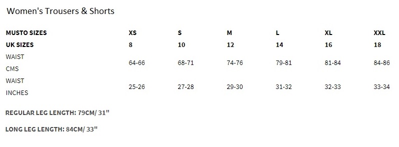 musto-womens-trousers-shorts-2020.jpg