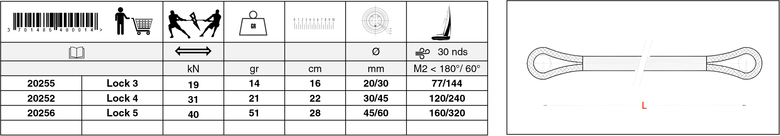 nodus-factory-textile-connector-lock-intensive-20254b-20255b-chart.png