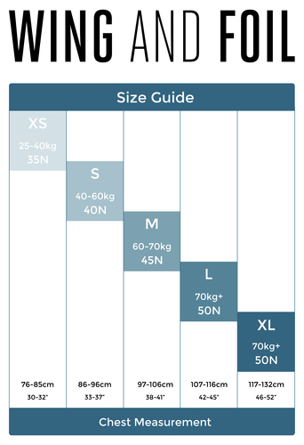 spinlock-wing-foil-size-guide-2016.jpg