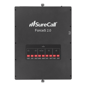 Force5 2.0 Omni / Panel Kit Force5 2.0 Omni / Panel Kit