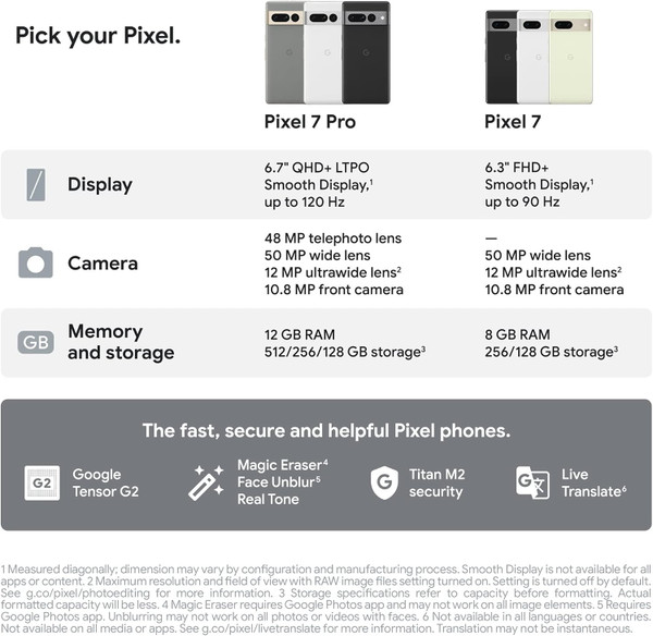 Brand New Sealed Google Pixel 7 – Sim Free - Unlocked - Android 5G Smartphone with wide-angle lens and 24-hour battery – 128GB – Obsidian