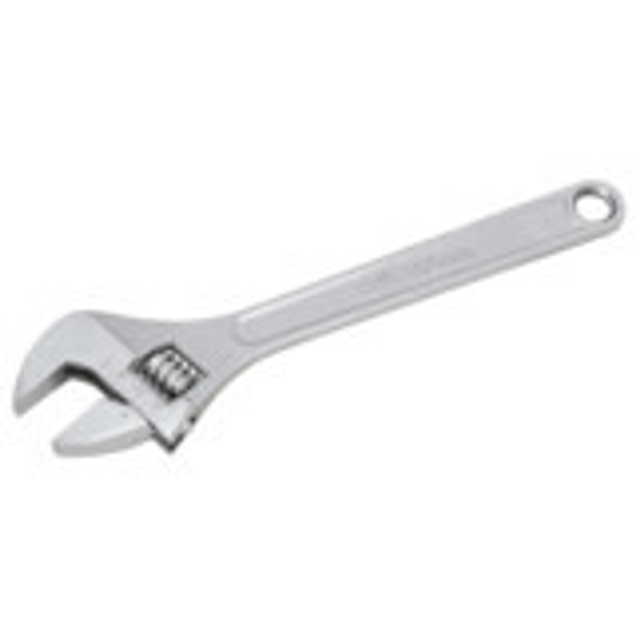Adjustable Wrenches