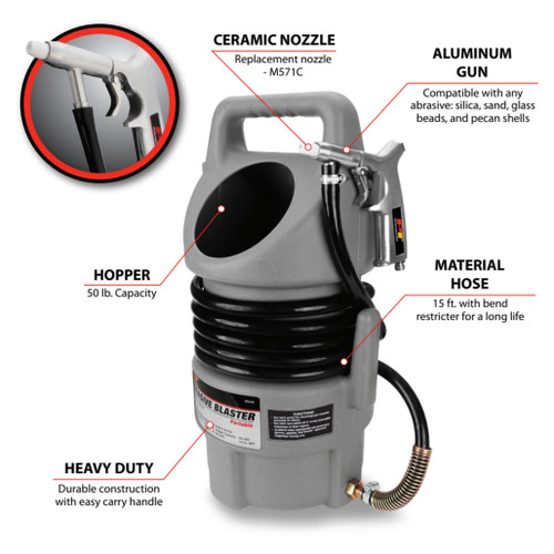 M549- Application Guide 