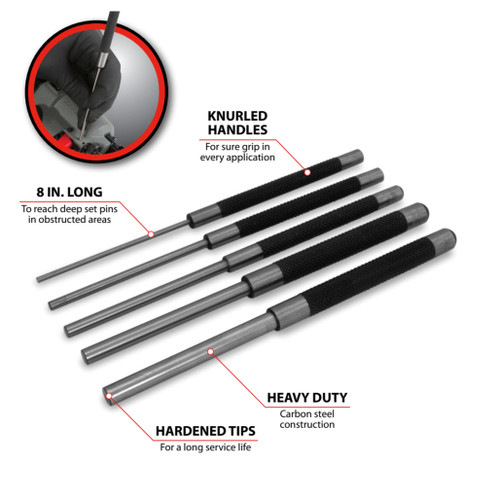 W758- Application Guide 