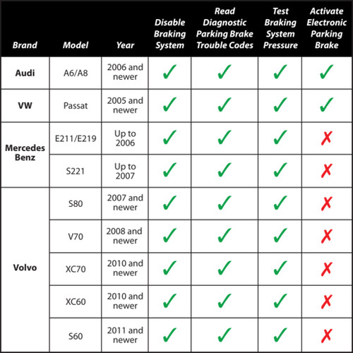 W3000- Application Guide 