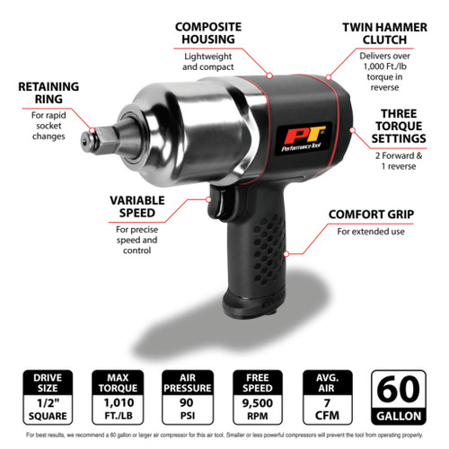 M631- Application Guide 