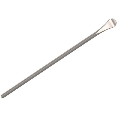 W17- Primary 