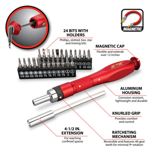 W495- Application Guide 