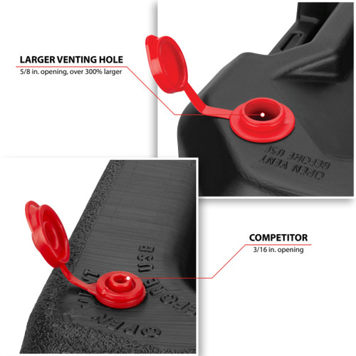 W4076- Application Guide 