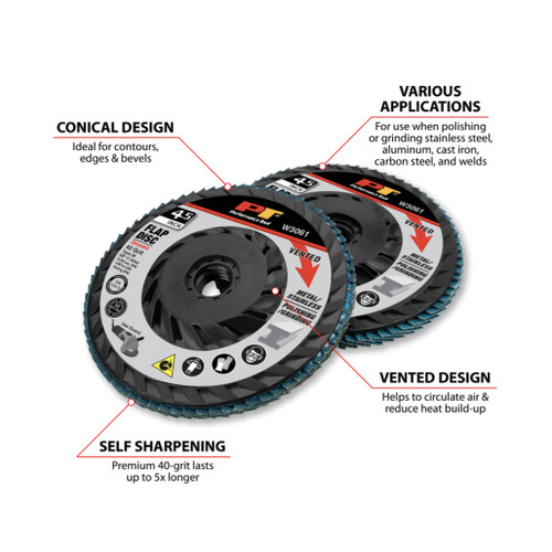 W3061- Application Guide 