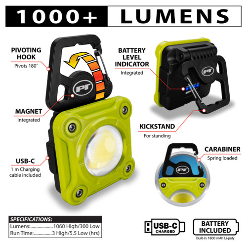 C28305- Application Guide 