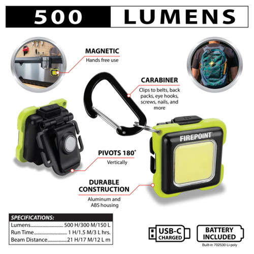 W2642- Application Guide 