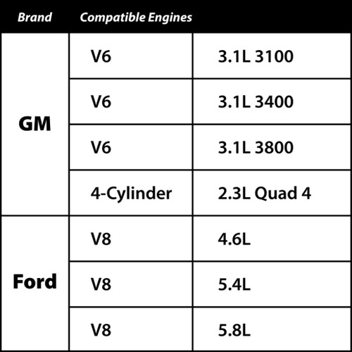 W87019- Application Guide 