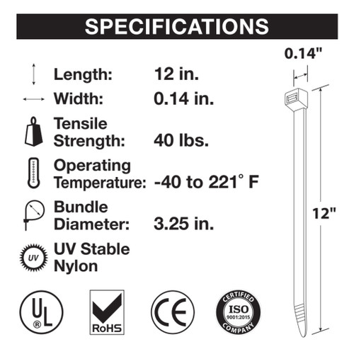 W2950- Measurement 