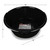 W4081- Measurement 