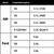 W87019- Application Guide 