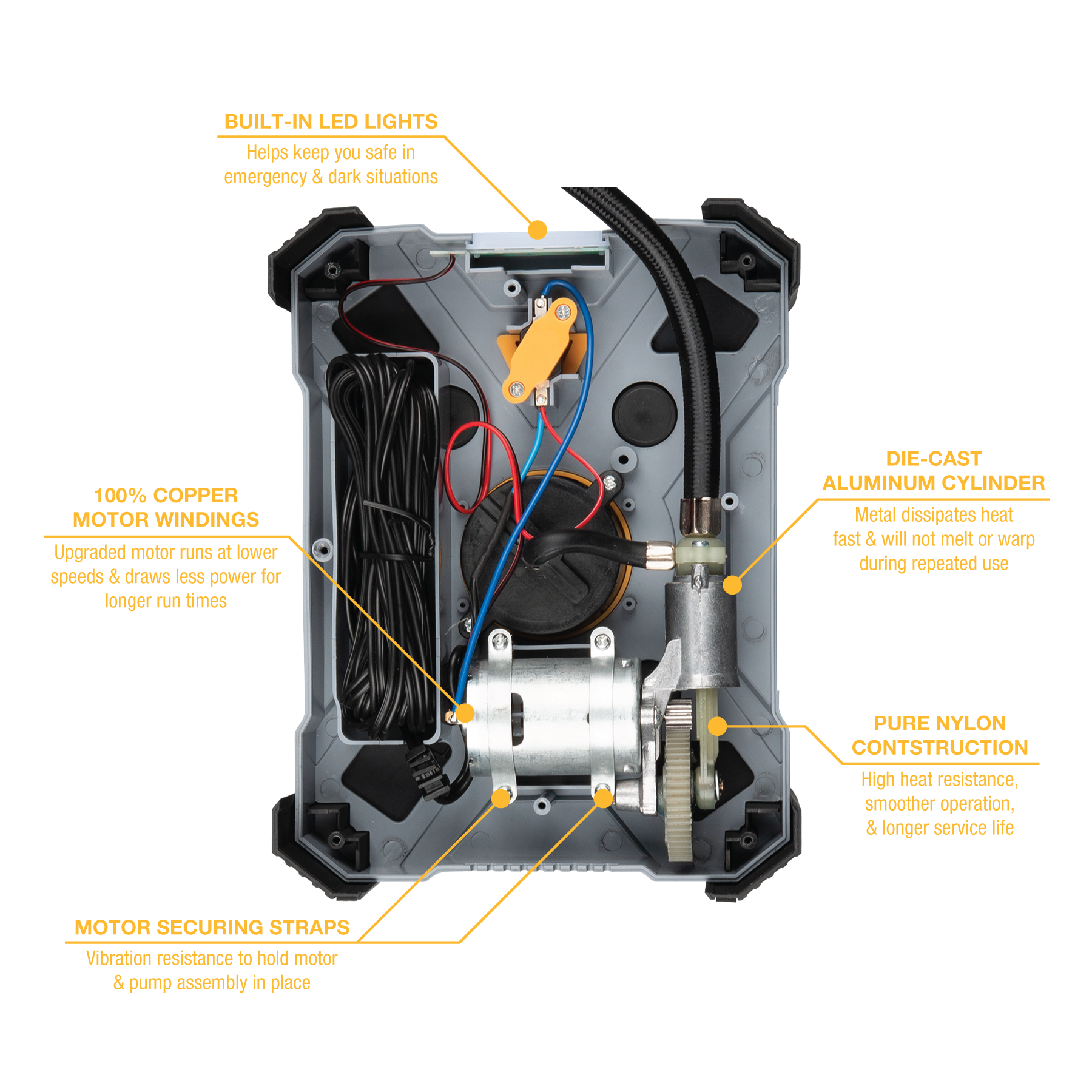 This Vortex tire inflator is built with a variety of features including a built-in LED light for safety, a die-cast aluminum cylinder that dissipates heat quickly, 100% copper motor windings that run efficiently, polypropylene construction for durability, and motor securing straps to ensure the pump assembly stays in place.  