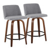 Toriano - Mid Century Modern, Fixed Height Counter Stool & Swivel And Round Footrest (Set of 2) Toriano - Mid Century Modern, Fixed Height Counter Stool & Swivel And Round Footrest (Set of 2)