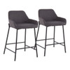 Daniella - Industrial Fixed Height Counter Stool (Set of 2) Daniella - Industrial Fixed Height Counter Stool (Set of 2)