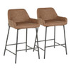Daniella - Industrial Fixed Height Counter Stool (Set of 2) Daniella - Industrial Fixed Height Counter Stool (Set of 2)