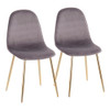 Pebble - Contemporary Modern Design Chair (Set of 2) Pebble - Contemporary Modern Design Chair (Set of 2)
