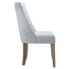 Farmhouse Upholstered Dining Chair (Set of 2) - Light Blue