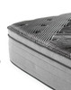 Pure Ice - 15" Twin Eurotop Ultra Plush Mattress - Black
