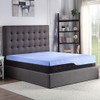 Refresh - 12" Twin Long Size Hybrid Cooling Fast Responding Latex Foam And Coil Mattress - Blue