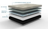 Gel Comfort - 12" Soft Mattress Gel Comfort - 12" Soft Mattress