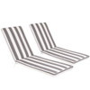 2 Pieces Set Outdoor Lounge Chair Cushion Replacement Patio Furniture Seat