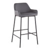 Daniella - Stylish Design Industrial Fixed Height Bar Stool (Set of 2) Daniella - Stylish Design Industrial Fixed Height Bar Stool (Set of 2)