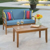 Outdoor Chat Set With Coffee Table And Loveseat Outdoor Chat Set With Coffee Table And Loveseat