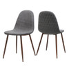 Elegant Dining Chair Set With Fabric