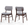 Upholstered Comfort Dining Chair (Set of 2)