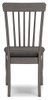 Shullden - Dining Room Side Chair (Set of 2) - Gray