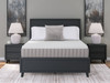Terra Sleep Soft - Mattress