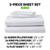 Sheet Set Luxurious Supima, Wrinkle Resistant, Breathable, With 2 Ghostgrip Band